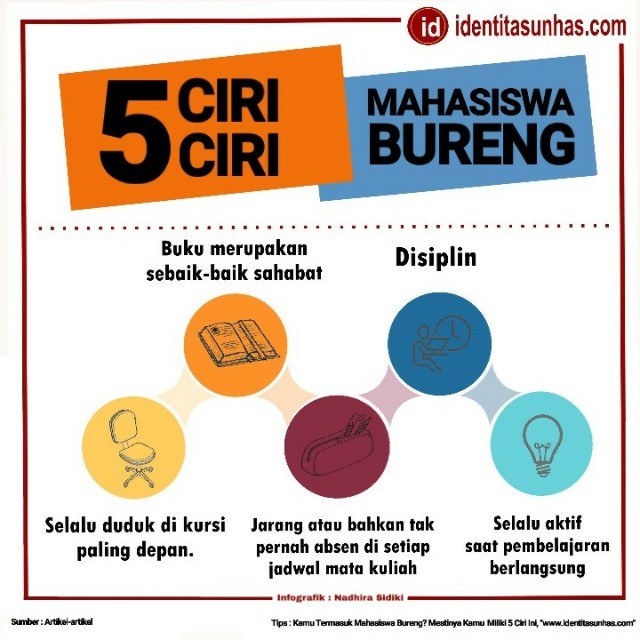 Ini 5 Ciri Ciri Mahasiswa Bureng Identitas Unhas