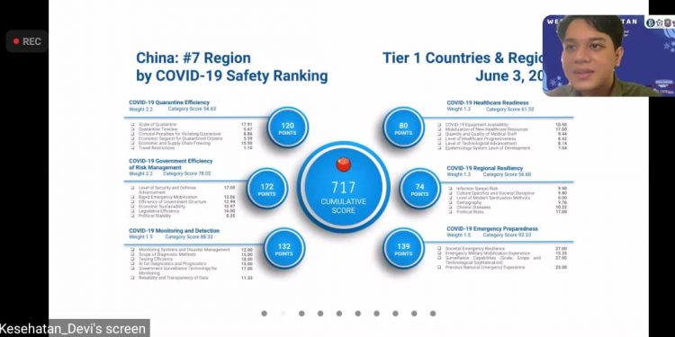 Webinar Kesehatan GenBI Unhas Ulas Penanganan Covid-19 di Tiongkok