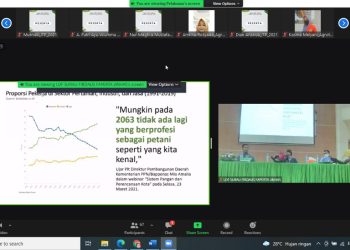 Pemuda Islam dalam Tantangan Zaman