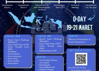 CSC 2022, Kompetisi Antarpelajar Tingkat Menengah Se-Indonesia