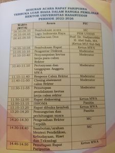 Rundown Pilrek Unhas