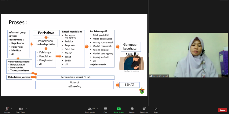 Simak Pentingnya Self Healing untuk Kesehatan Mental