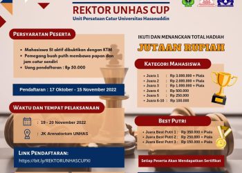 Kejuaraan Catur RUC XI, Upaya Bangkitkan Jiwa Kompetitif Mahasiswa