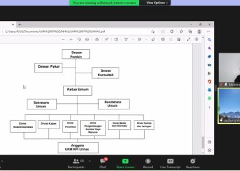 Pemaparan Materi mengenai Pengenalan UKM KPI melalui Zoom Meeting, Sabtu (10/1). Tangkapan Layar.