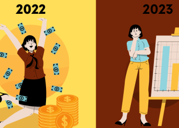 2023 Potensi Resesi, Apa yang Harus Mahasiswa Siapkan?