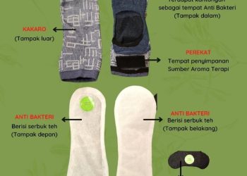 KAKARO: Kaos Kaki Aromaterapi Penangkal Bau Kaki