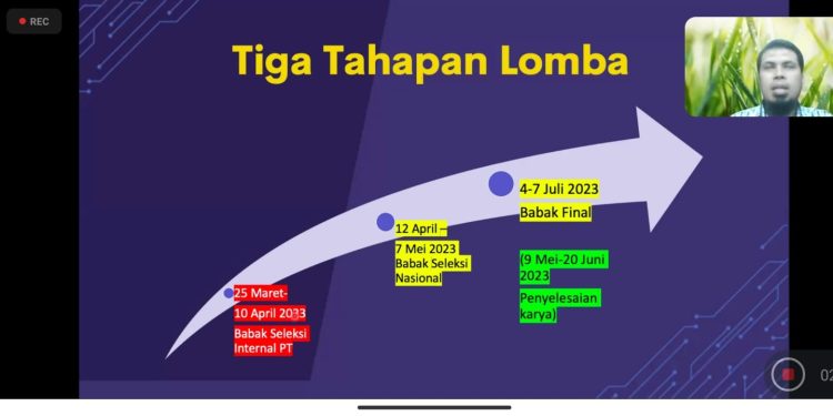 Sosialisasi Lomba Inovasi Digital Mahasiswa (LIDM) 2023, berlangsung melalui Zoom Meeting, Rabu (29/3). Tangkapan layar