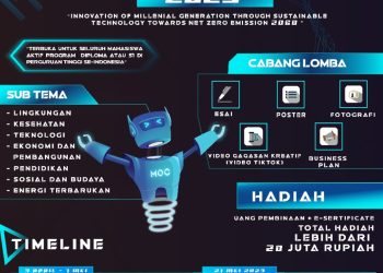 Flyer MOC FT Unhas 2023. Dokumentasi pribadi