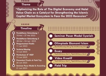 Hadirkan Lomba 8th HSEF, FoSEI Usung Tema Ekonomi Islam