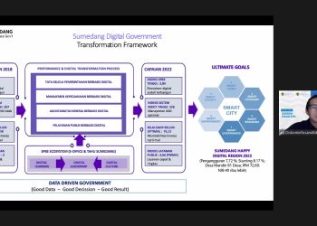 Kuliah Tamu Fisip Unhas Ulas Governansi Digital di Sumedang