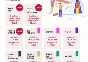 Unhas Siapkan Jalur Non-Subsidi untuk Peserta yang Belum Lolos SNBT