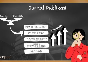 Jurnal Publikasi Optimal, Atmosfer Akademik Menebal