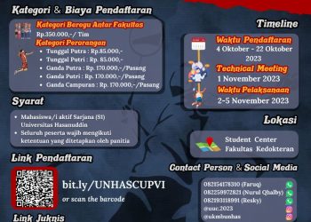 Pendaftaran UKMB Unhas Cup VI 2023 Dibuka, Berikut Syarat dan Ketentuannya