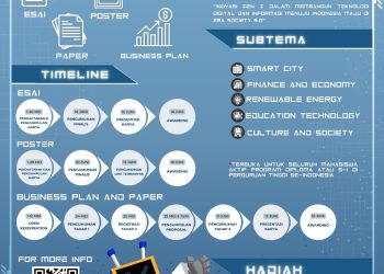 Fakultas Teknik Unhas Kembali Buka Pendaftaran Millenial Online Competition 2024