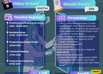 Poster Kompetisi HDSC FKM Unhas 2024.