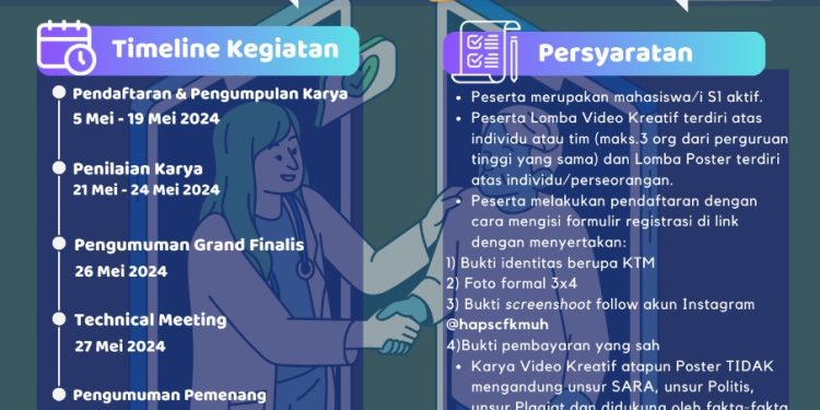 Poster Kompetisi HDSC FKM Unhas 2024.