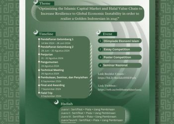 Perkuat Fondasi Ekonomi Islam, KSEI FoSEI Buka Pendaftaran HSEF 2024