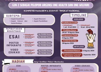 Himakaha Unhas Buka Pendaftaran Veterinary Competition and Innovation Event