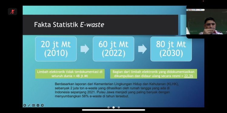 PKM RSH Adakan Seminar Nasional tentang Regulasi Penanganan E-Waste