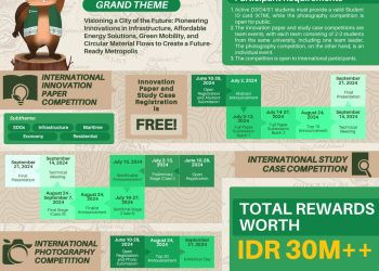SRE Unhas Bakal Gelar Kompetisi Internasional Siclus 2024