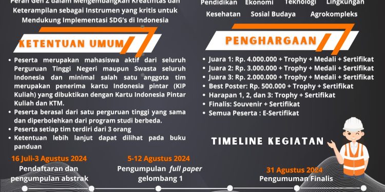 Poster IKAB-KIP National Scientific Writing and Youth Competition (Insight) 2024