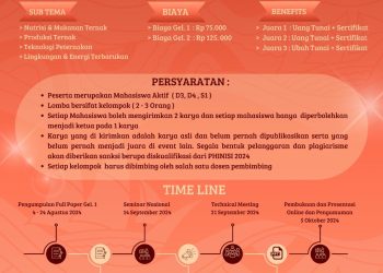 Phinisi Humanika Kembali Dibuka, Seleksi KTI Terbaik Mahasiswa Bidang Peternakan