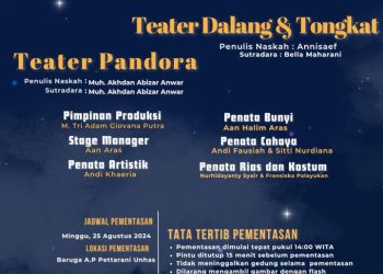 UKM TKU Unhas Bakal Gelar Pementasan Produksi Karya Terbaru