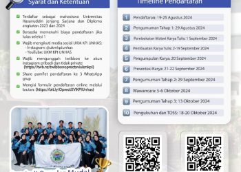 Poster Perekrutan UKM KPI Unhas