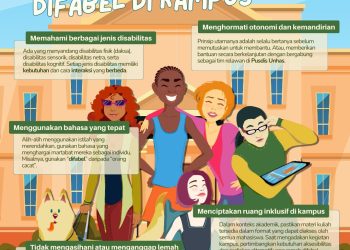 Infografis: Etika Berinteraksi dengan Teman Difabel di Kampus