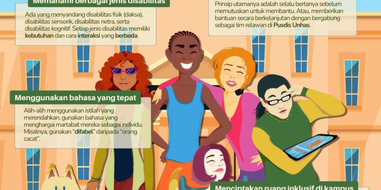 Infografis: Etika Berinteraksi dengan Teman Difabel di Kampus