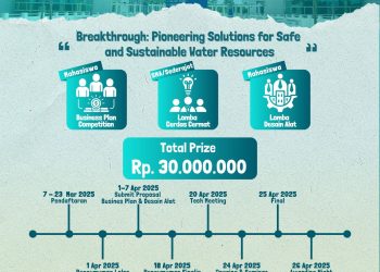 Poster National Enviromental Expo (NEO) 2025