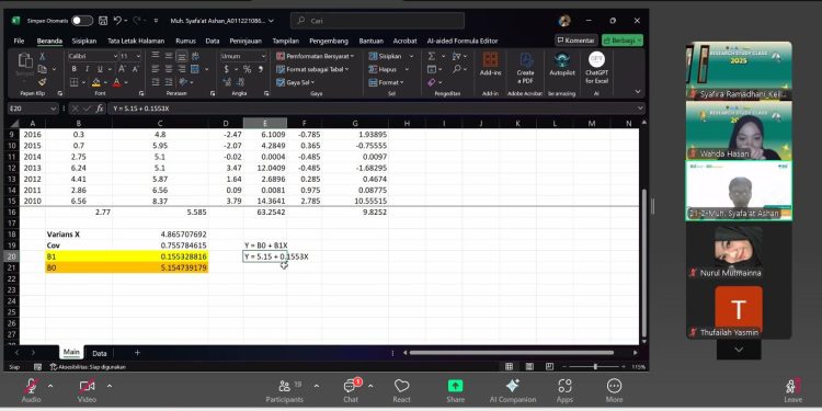 KSEi FOSEI Unhas Gelar RSC Kupas Teknik Analisis Regresi Sederhana lewat Excel