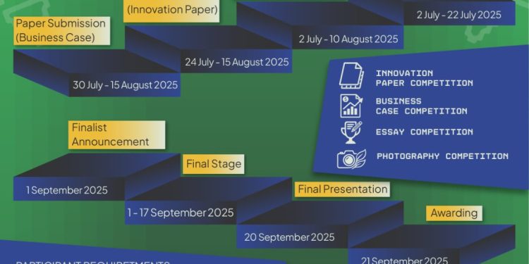 SRE Unhas Kembali Adakan Kompetisi SICLUS 2025, Angkat Isu Energi Bersih