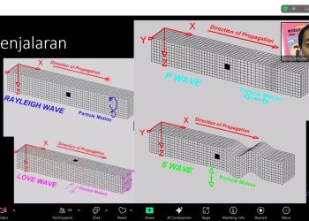 SEG Unhas Gelar Diskusi, Ulas Seismologi Gempa dan Tsunami di Sulawesi