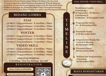 HNC 2025 Resmi Dibuka, Ajang Mahasiswa Keperawatan Tanggapi Isu Stunting Nasional