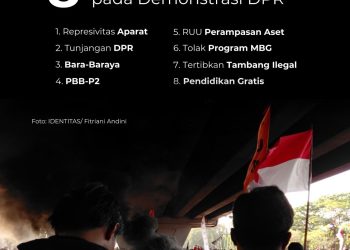 Infografis: 8 Tuntutan Mahasiswa Unhas pada Demonstrasi DPR