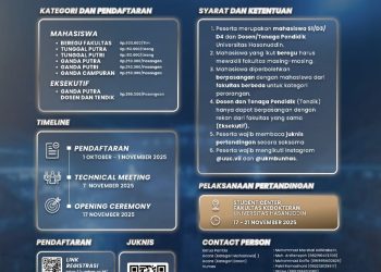 UKM Bulutangkis Uhas Gelar Turnamen, Libatkan Mahasiswa, Dosen dan Tendik