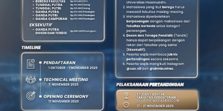UKM Bulutangkis Uhas Gelar Turnamen, Libatkan Mahasiswa, Dosen dan Tendik