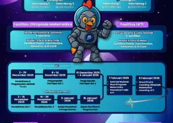 Poster Mathematics Actuarial Information Systems Competition & Summit (MATICS) 2025