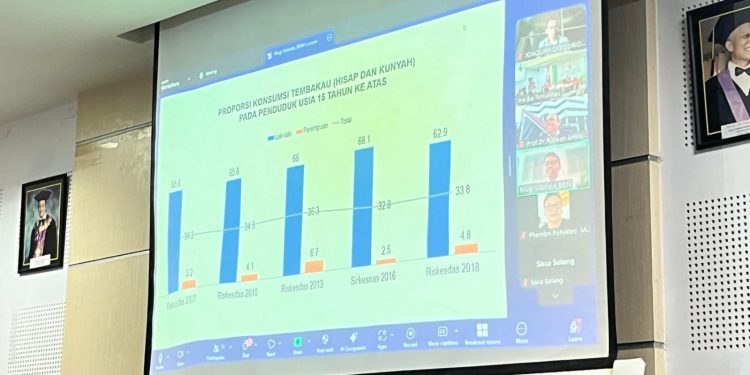 BRIN Soroti Urgensi Kebijakan Kampus Sehat Tanpa Rokok dalam Diksusi Publik