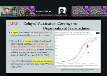 Prof Sumiko Ogawa MMedSc MPH PhD saat memaparkan materi dalam kuliah tamu bertajuk “Lessons learned from COVID-19 Pandemic and Future Preparedness in Public Health Perspective” yang berlangsung secara daring melalui Zoom Meeting, Sabtu (29/11). Foto: Tangkapan Layar