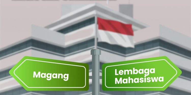 Mahasiswa Kurang Gairah Masuk Ormawa. Desain: Ismail Basri