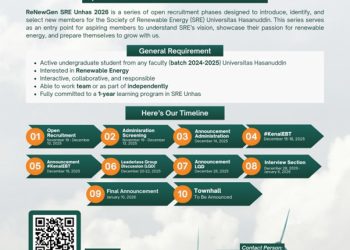 Flyer Open Recruitment SRE Unhas bertajuk “Renew-Gen 2026”